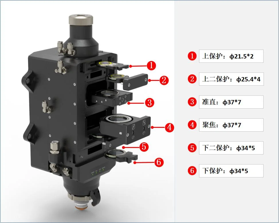 กระจกป้องกันเลนส์เลเซอร์ออปติคัล Smart Ray Raytools ขนาด 27.9x4.1 มม. 0